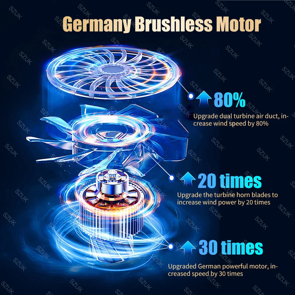 CENRR Mini Auto-Staubsauger kabellos 998000PA – – SwissGlanzGarage Ansicht 3