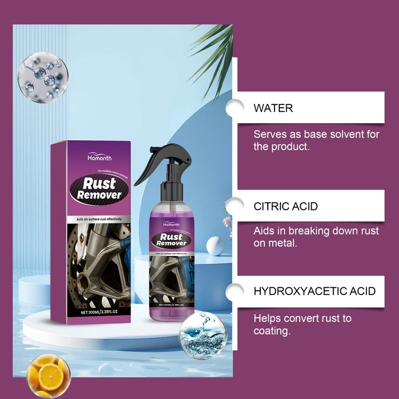 Rostentferner-Spray 100ml Felgen Chassis Karosserie | SwissGlanzGarage