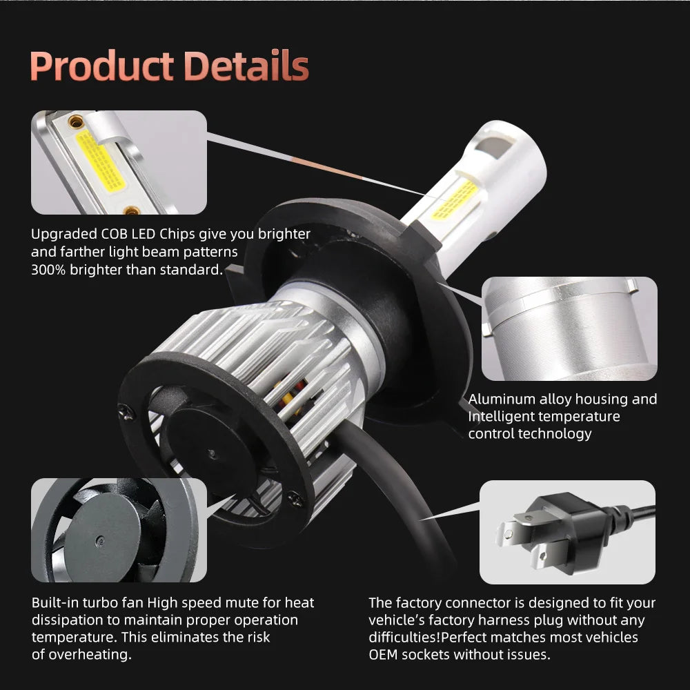 LED Mini USB Touch Auto Innenraumlampe 9007-LED – SwissGlanzGarage Ansicht 2