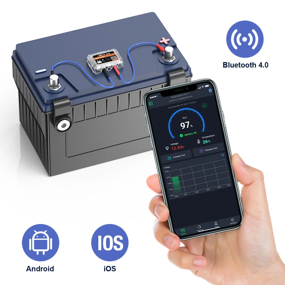 ANCEL BM200 12V Batteriemonitor – SwissGlanzGarage Ansicht 6