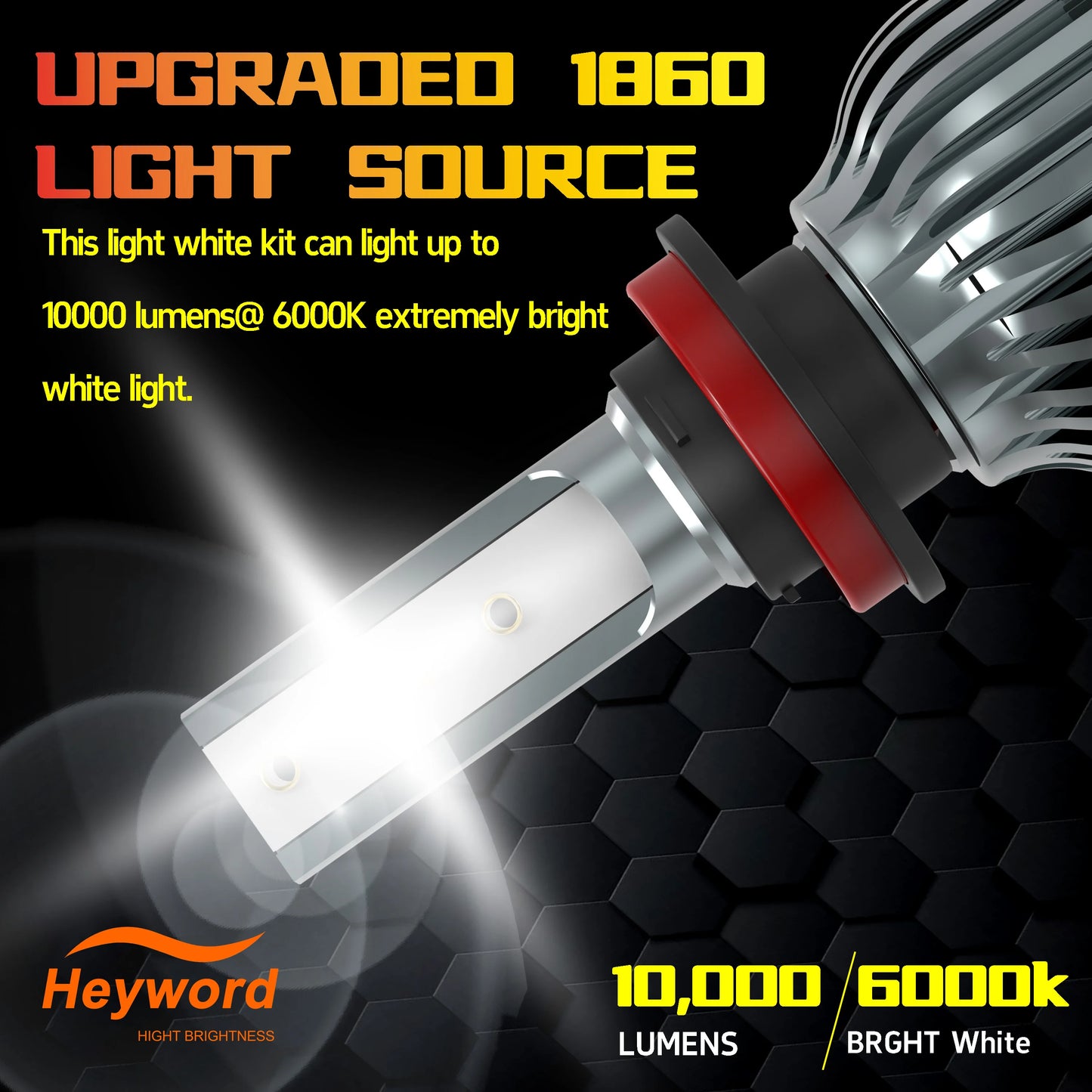 LED Mini USB Touch Auto Innenraumlampe 450 W – SwissGlanzGarage Ansicht 4