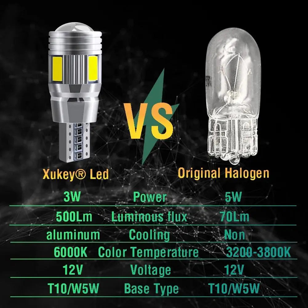 AUXITO Canbus T15 LED W16W Rückfahrlicht 6000K 194-LED – SwissGlanzGarage Ansicht 4