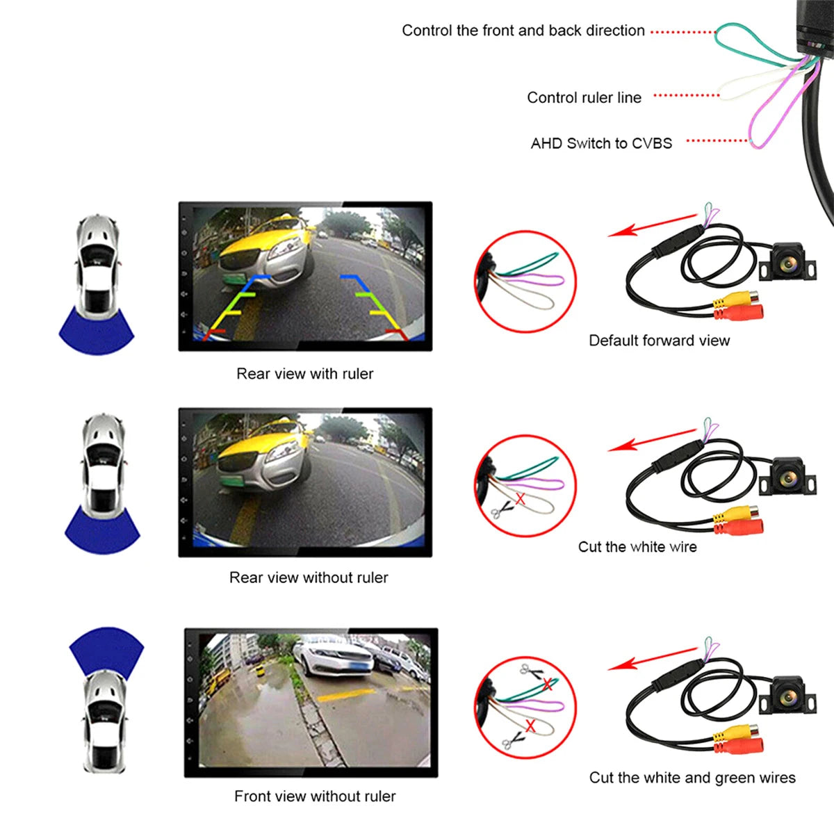 Rueckfahrkamera 1080P 170° HD Nachtbild – SwissGlanzGarage Ansicht 2