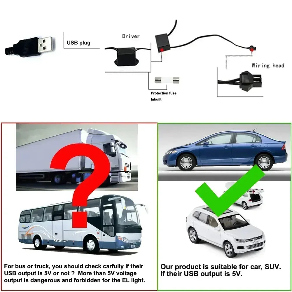 1/3/5M Auto Innen Licht Dekorative Umgebungs Lampe Neon Led Streifen