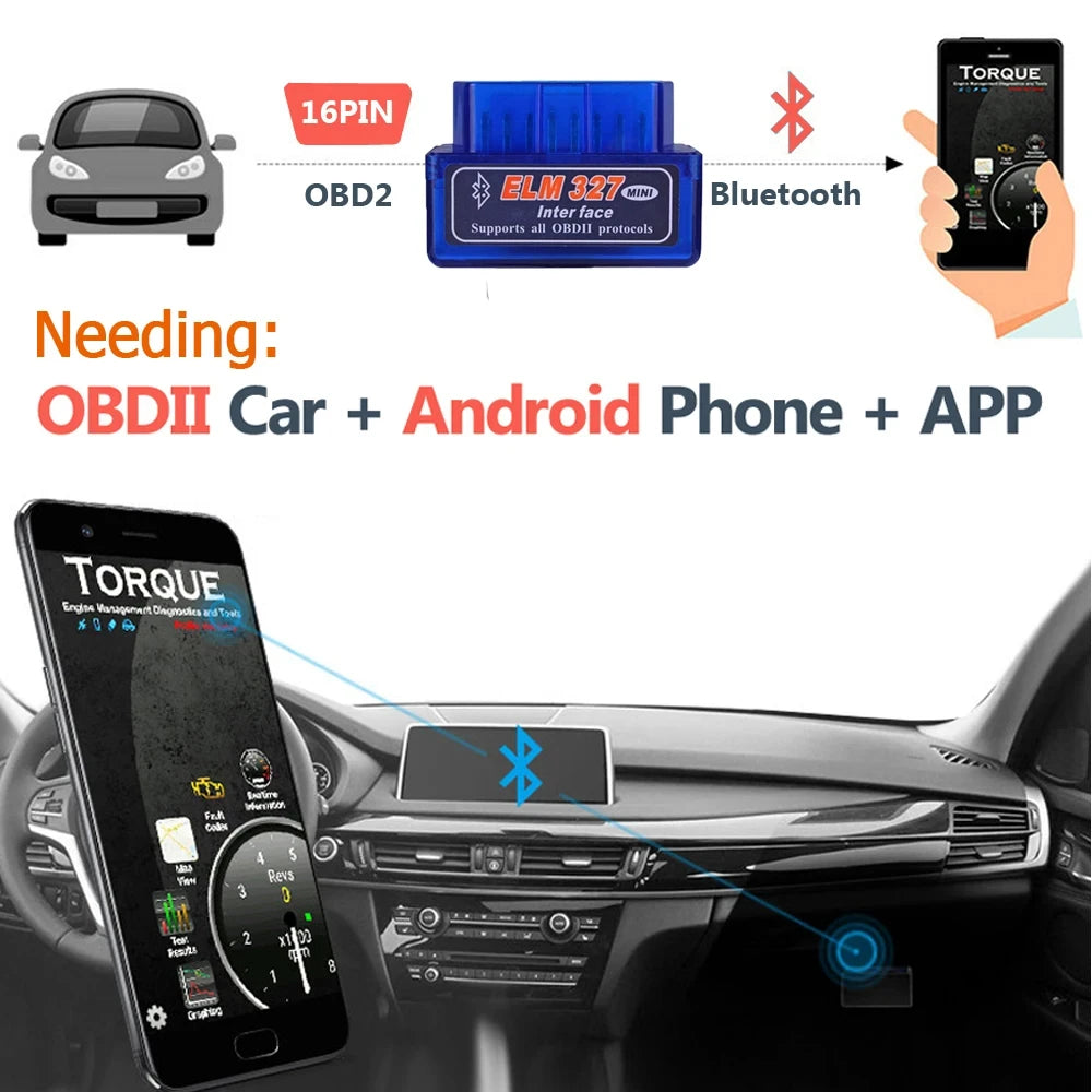 ELM327 OBD2 Mini Diagnosegerät – SwissGlanzGarage Ansicht 2
