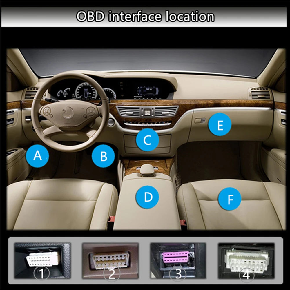 Lufi X1 OBD2 Meter – SwissGlanzGarage Ansicht 4