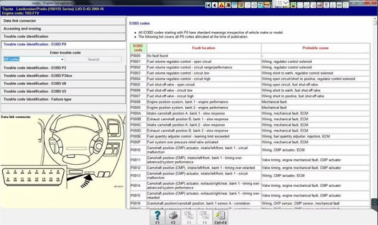 Haynes Pro & Autodata 3.45 Diagnosesoftware – SwissGlanzGarage Ansicht 2