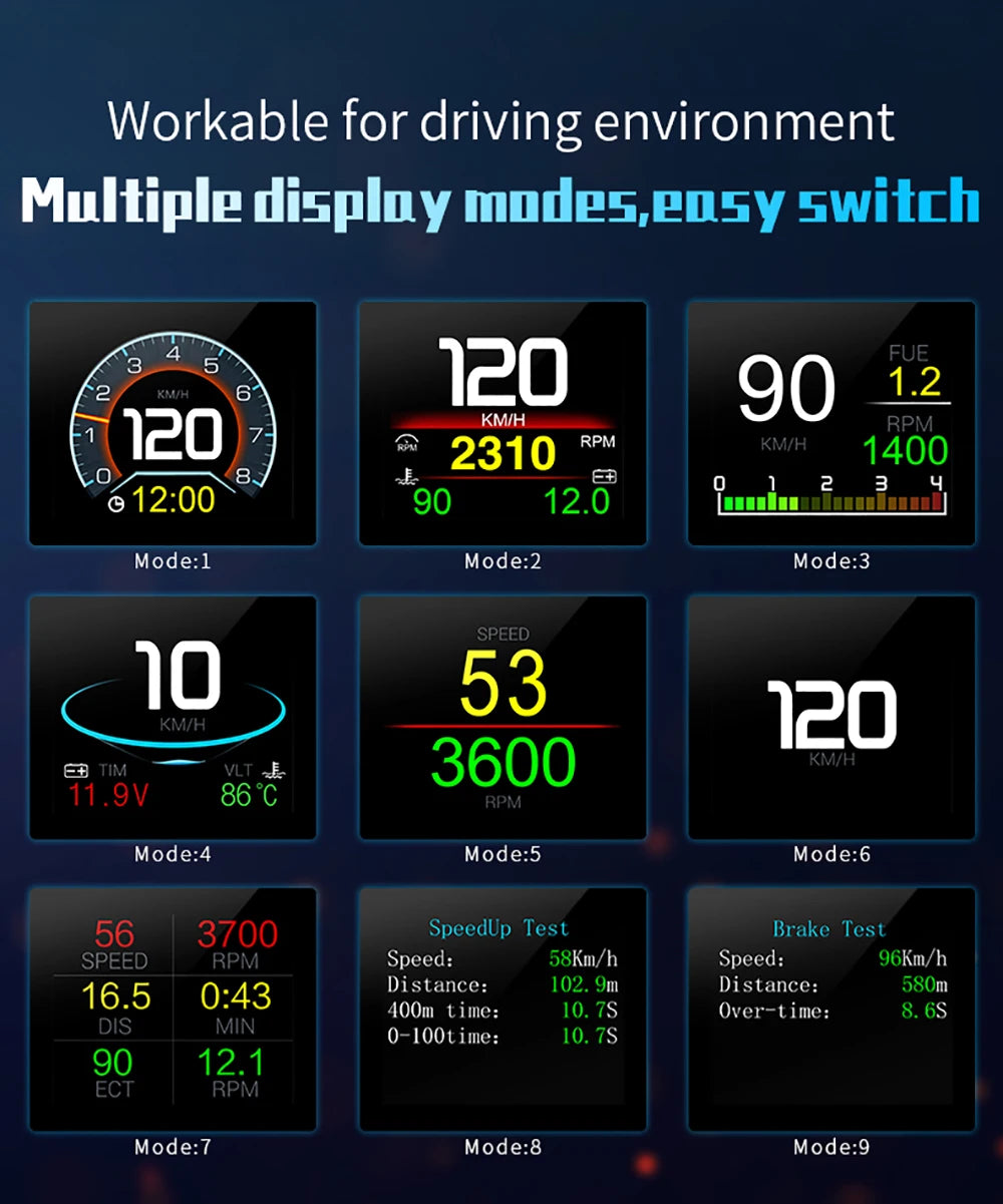 OBD2 Smart Digital Meter P10 PRO – SwissGlanzGarage Ansicht 4
