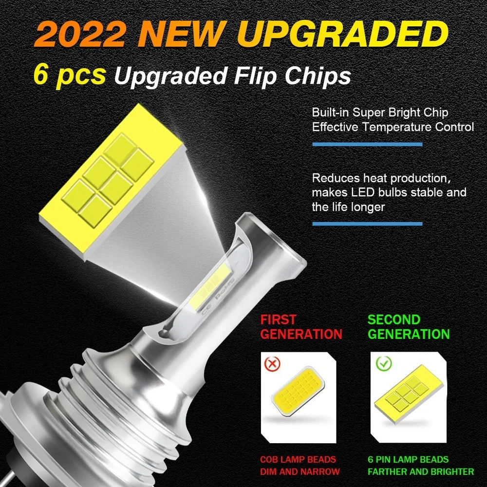 H7 LED Scheinwerfer Set 6 – SwissGlanzGarage Ansicht 3