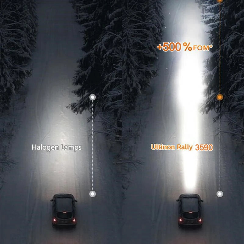 Philips LED Scheinwerfer Ultinon Rally 180W – SwissGlanzGarage Ansicht 4