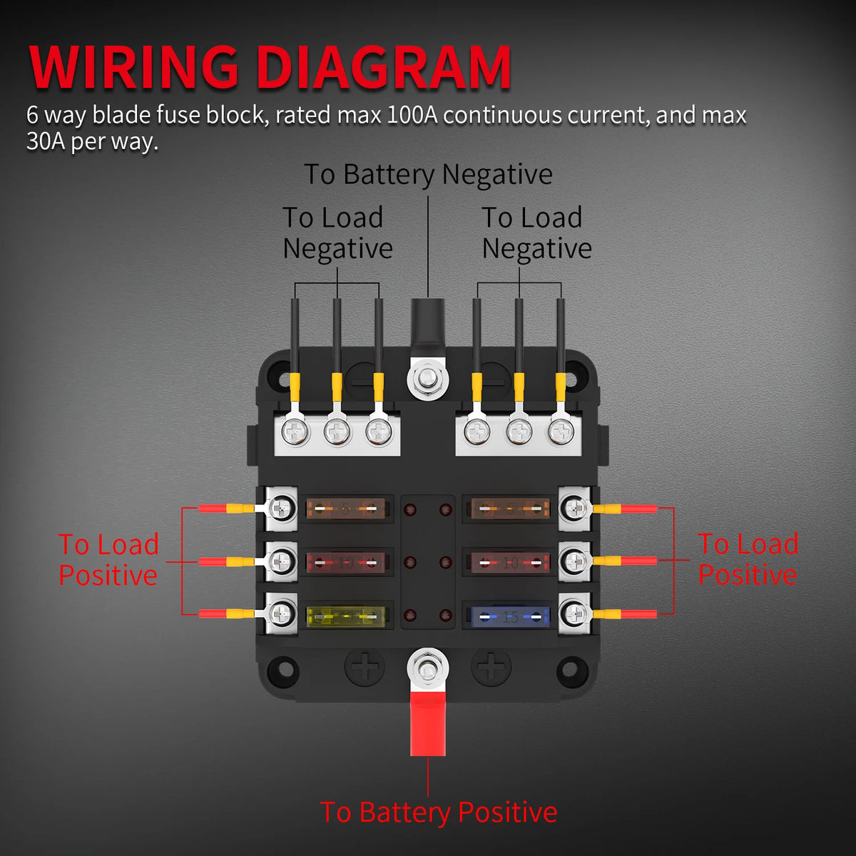 12V 6-Wege Sicherungsblock mit LED-Anzeige – SwissGlanzGarage Ansicht 4