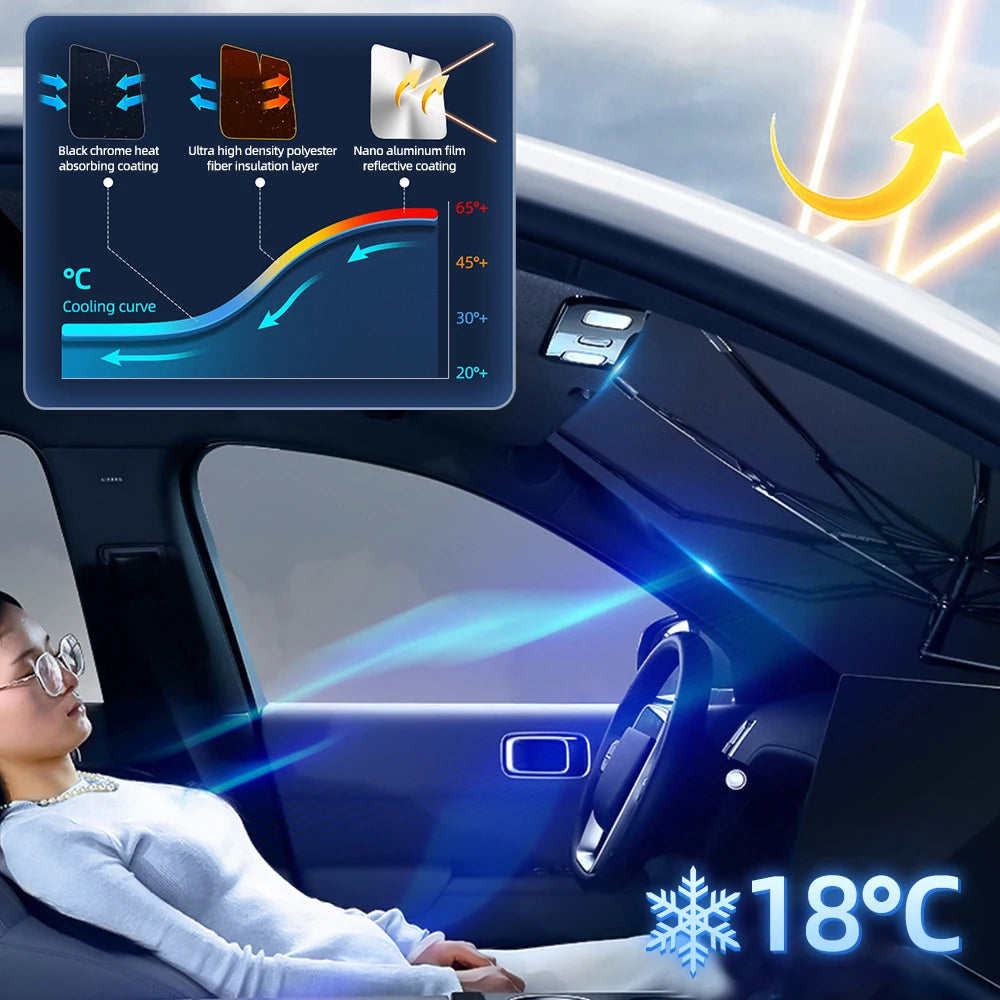 Kabelloses Auto Bluetooth Kit für Sonnenblende – 360° – SwissGlanzGarage Ansicht 4