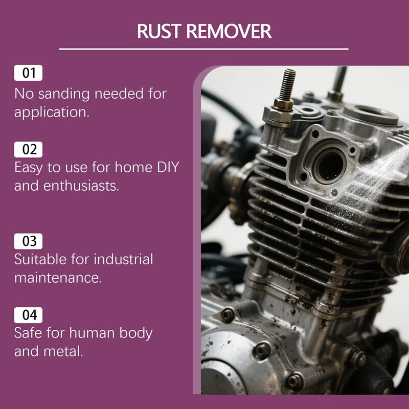 Rostentferner-Spray 100ml Felgen Chassis Karosserie | SwissGlanzGarage