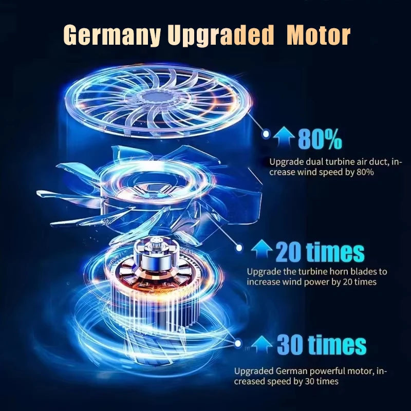 CENRR Kabelloser Auto-Staubsauger 98000PA – SwissGlanzGarage Ansicht 5