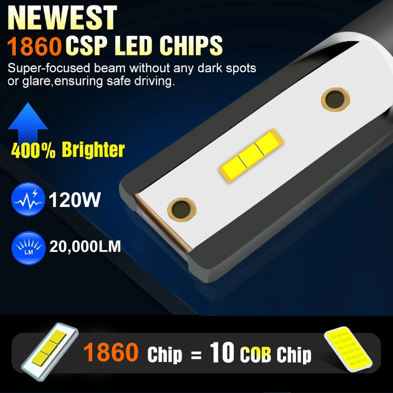 LED Mini USB Touch Auto Innenraumlampe 80 W – SwissGlanzGarage Ansicht 3