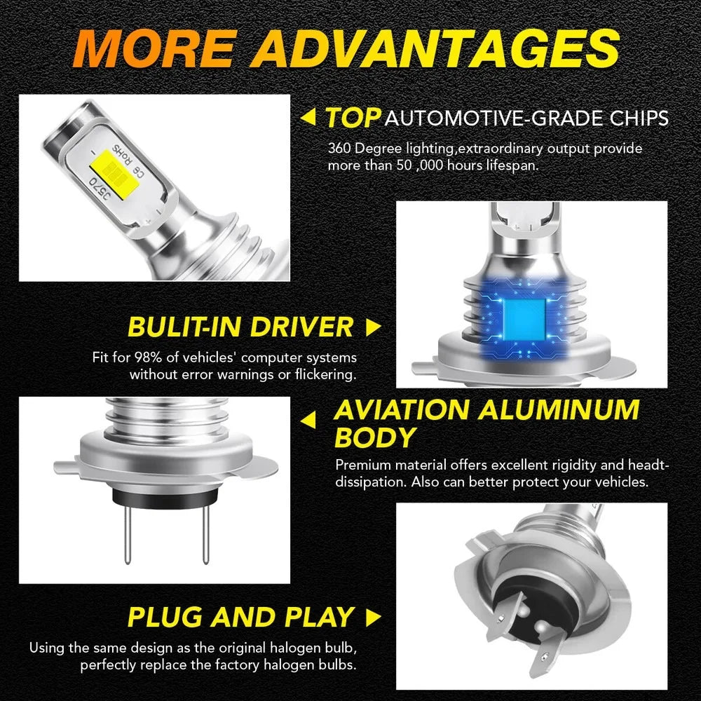 H7 LED Scheinwerfer Set 6 – SwissGlanzGarage Ansicht 5