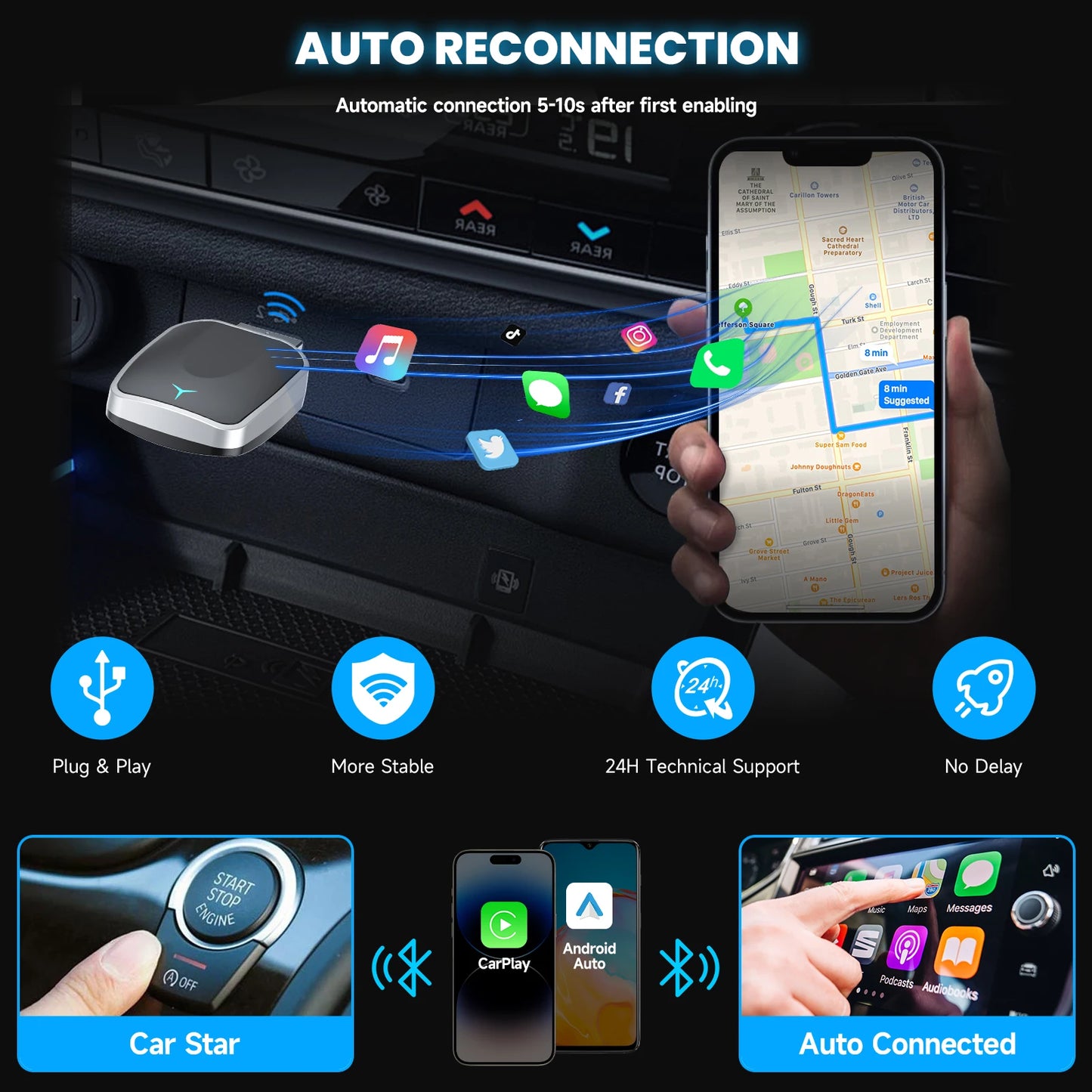 2in1 CarPlay/Android Auto Adapter – mit kabellosem Laden – SwissGlanzGarage Ansicht 5