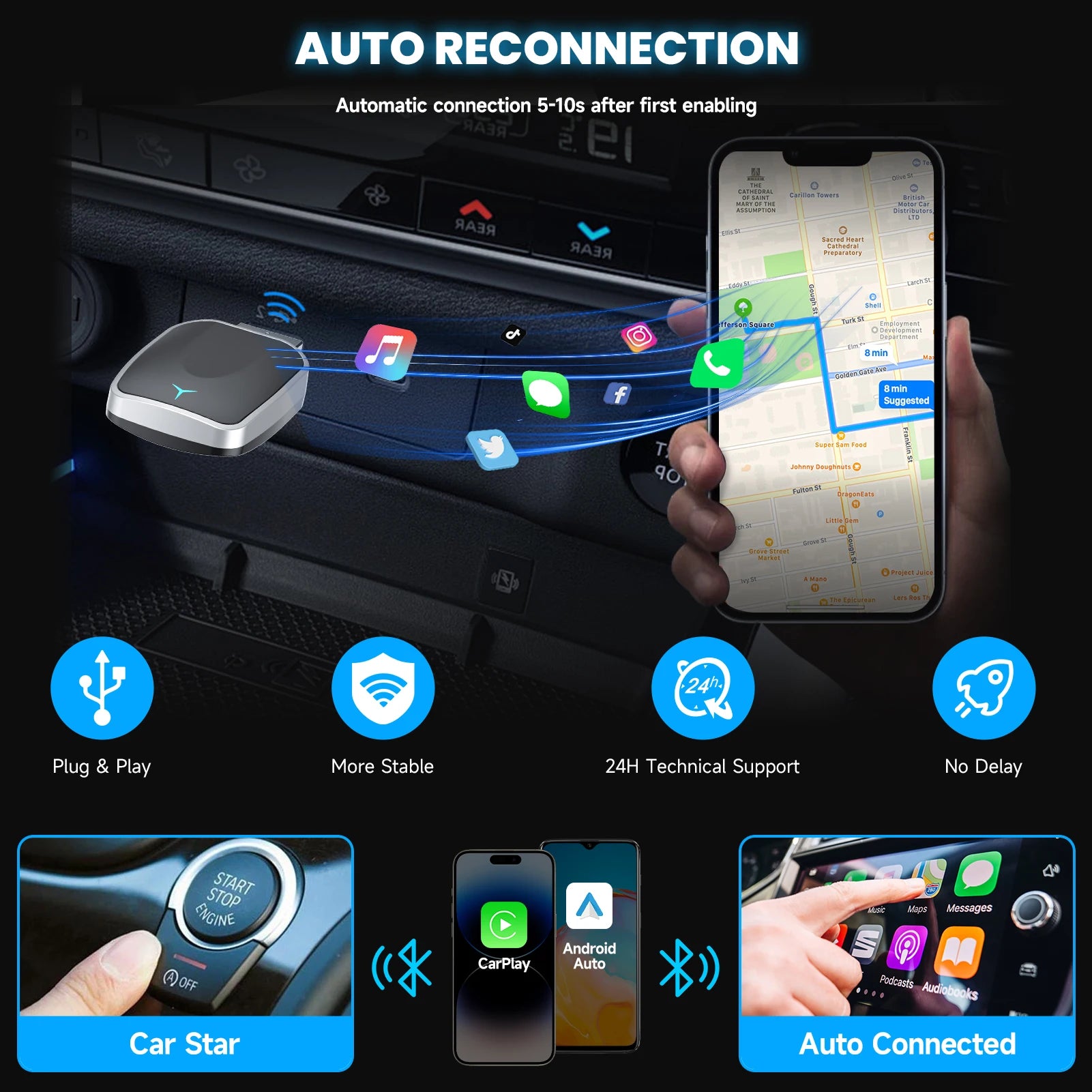 2in1 CarPlay/Android Auto Adapter – mit kabellosem Laden – SwissGlanzGarage Ansicht 5