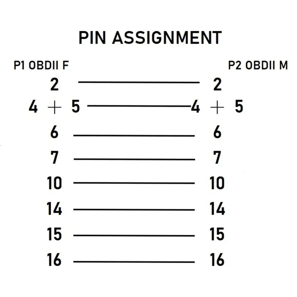 OBD2 16-Pin Verlängerungskabel 30/60/100/150CM – SwissGlanzGarage Ansicht 5