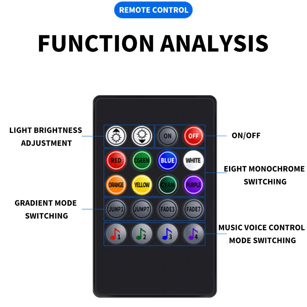Auto Innen RGB LED Streifen Licht Styling Dekoration Atmosphäre