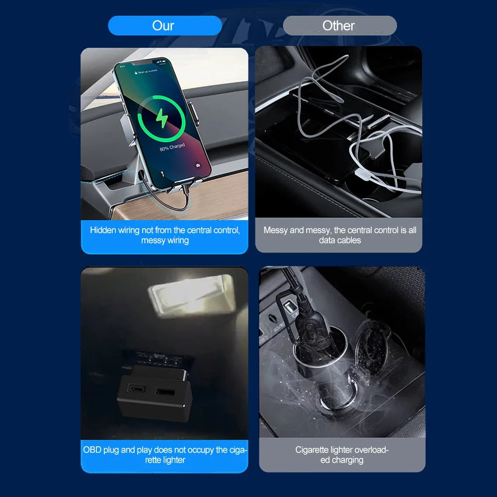 OBD Ladegerät für Tesla Model 3 Y X S – SwissGlanzGarage Ansicht 2