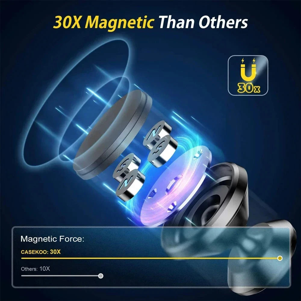 Magnetische Auto-Handyhalterung Starker Magnet-Halter zum Aufkleben auf Armaturenbrett für iPhone 14 13 12 Pro Max Sa...