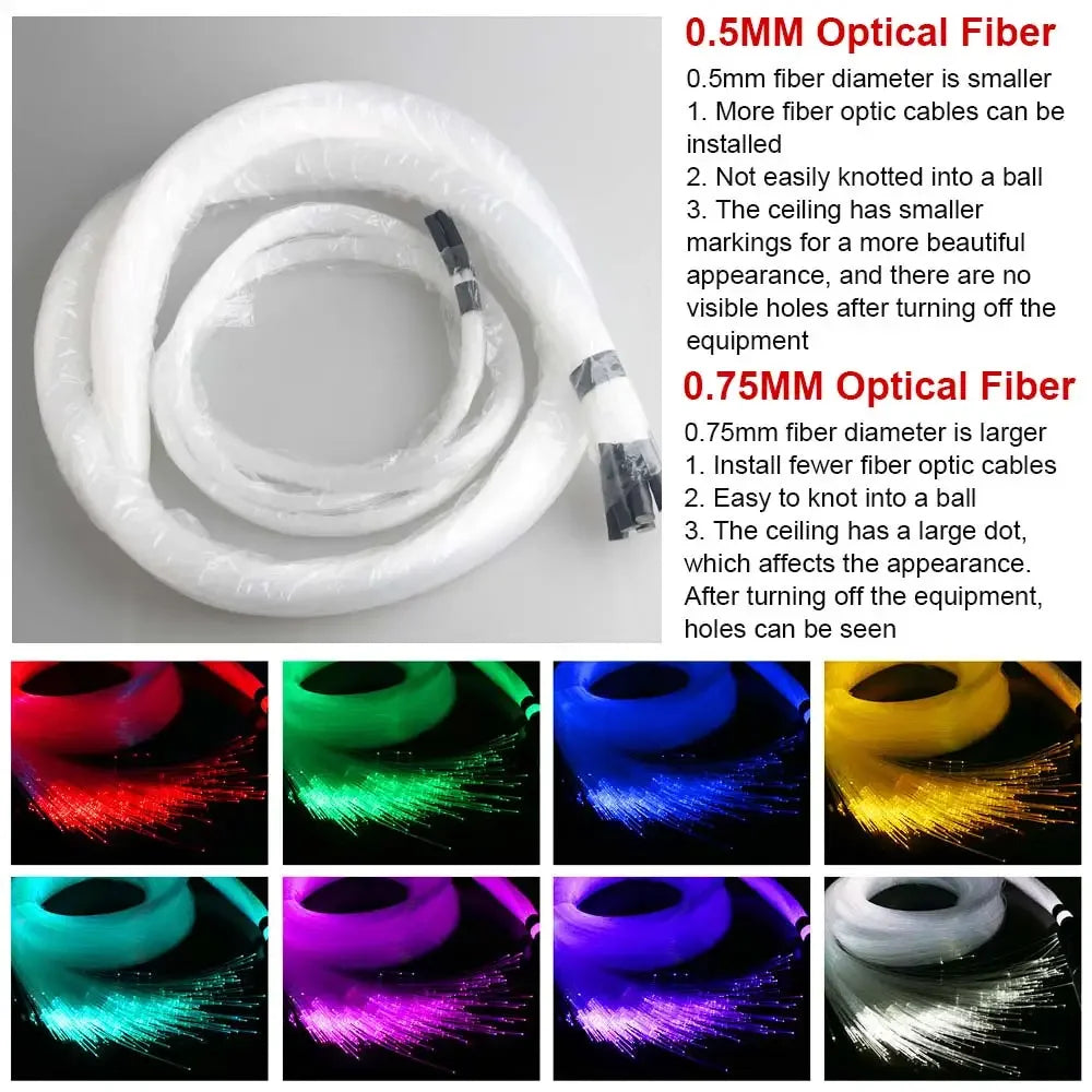 RGBW Sternenhimmel Licht-Set – SwissGlanzGarage Ansicht 4