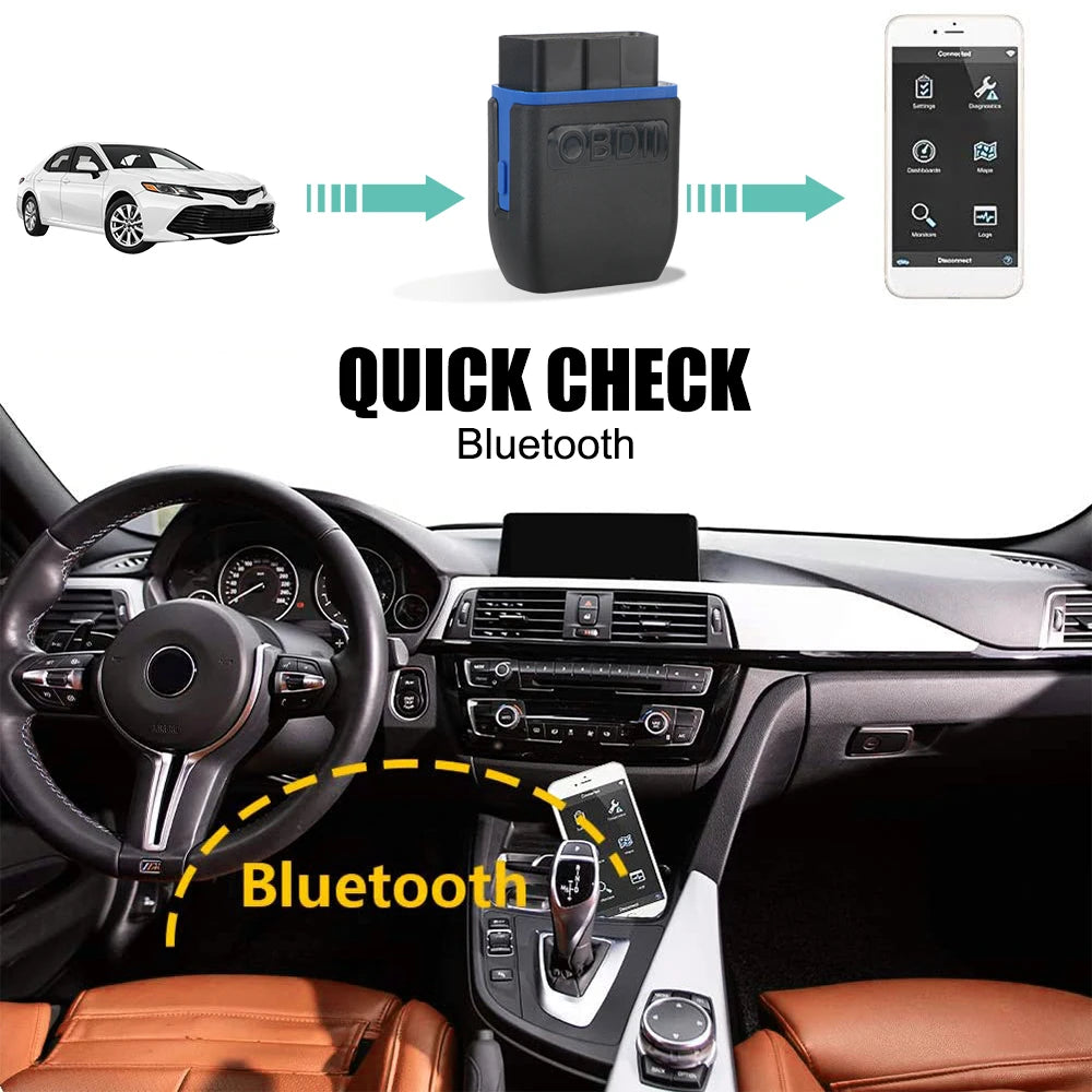 OBD2 Diagnosegeraet Motor-Fehlercode-Leser – mit kabellosem – SwissGlanzGarage Ansicht 4