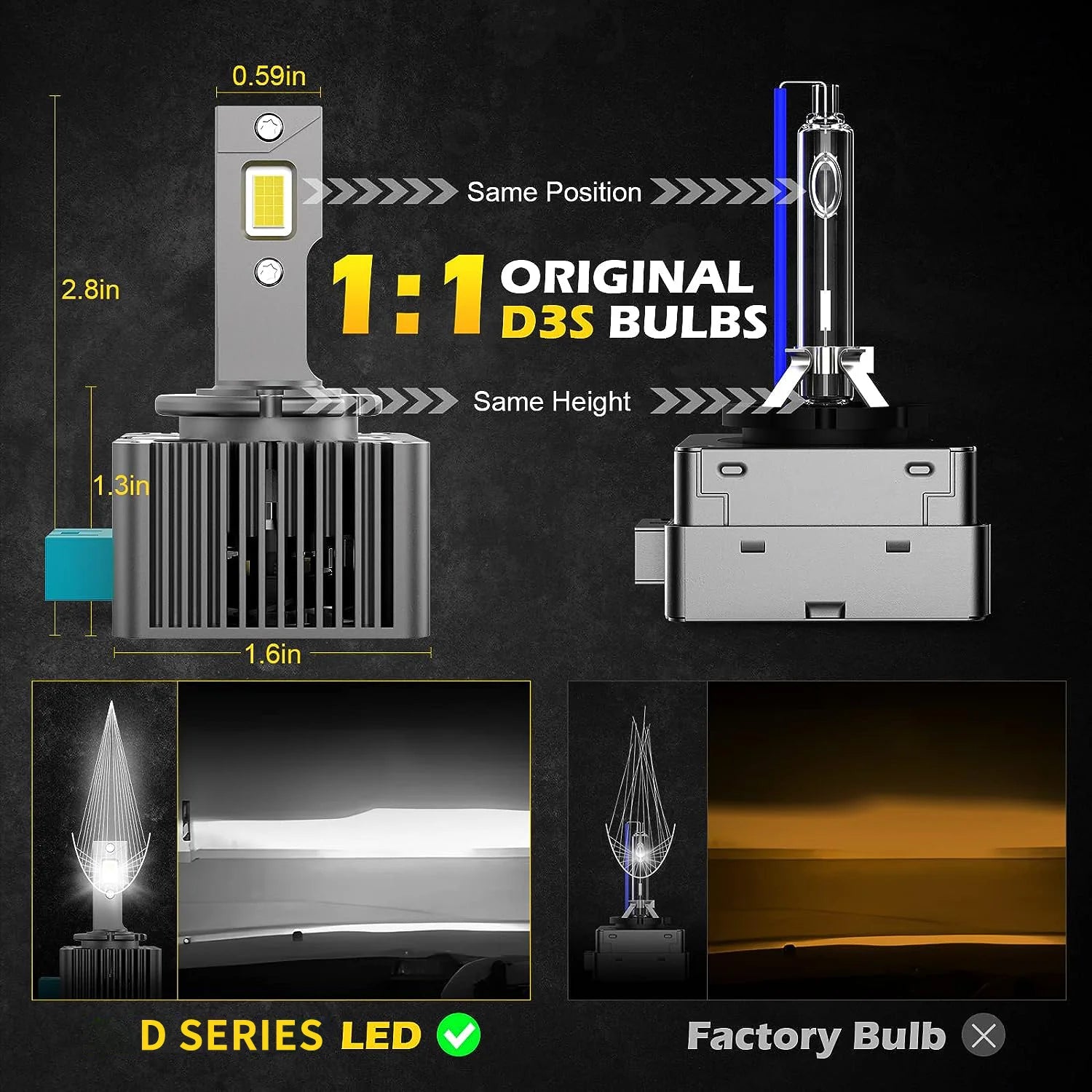 LED H4/H7 Autoscheinwerfer Birne H1/H8/H11 70 W – SwissGlanzGarage Ansicht 2