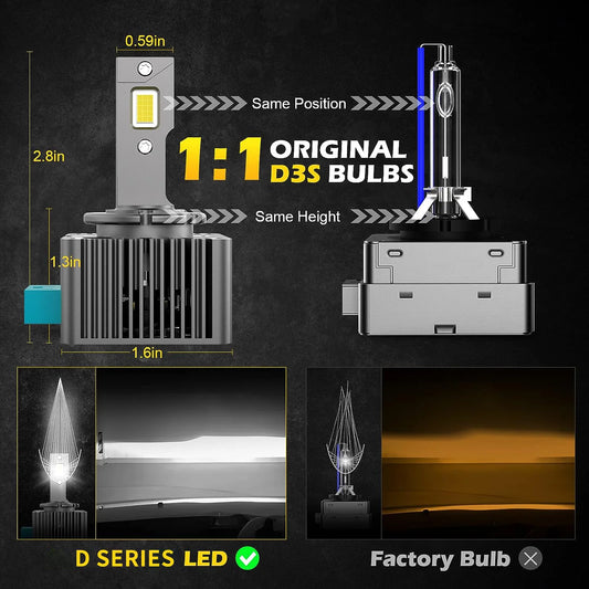 D1S D3S LED Scheinwerfer-Birnen Set 6000K – SwissGlanzGarage Ansicht 2