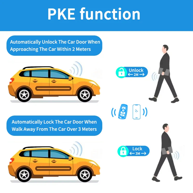 Bluetooth Auto Start-Stopp System – SwissGlanzGarage Ansicht 4