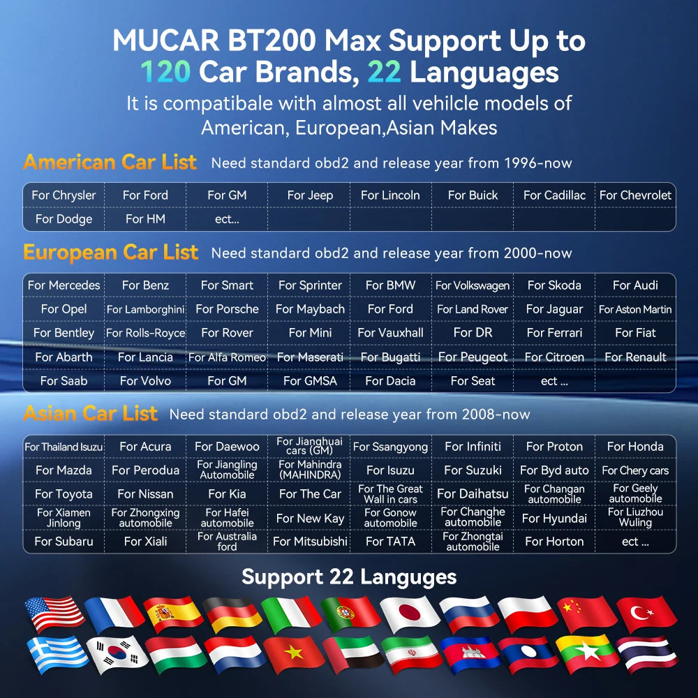 MUCAR BT200 Max OBD2 Scanner – SwissGlanzGarage Ansicht 6