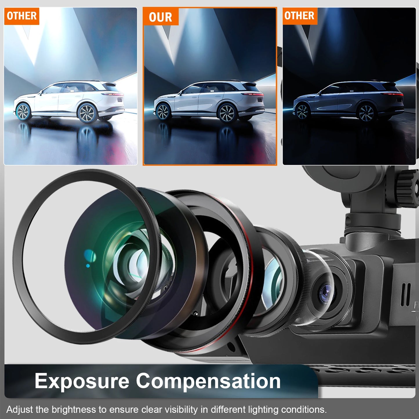4-Kanal Dashcam FHD 1080P WiFi – SwissGlanzGarage Ansicht 4