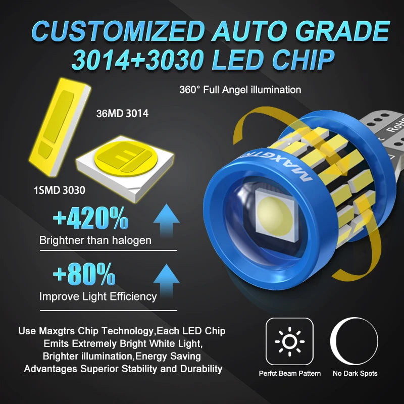 2x W5W 2825 175 T10 LED CANBUS 12V 950Lm – SwissGlanzGarage Ansicht 3