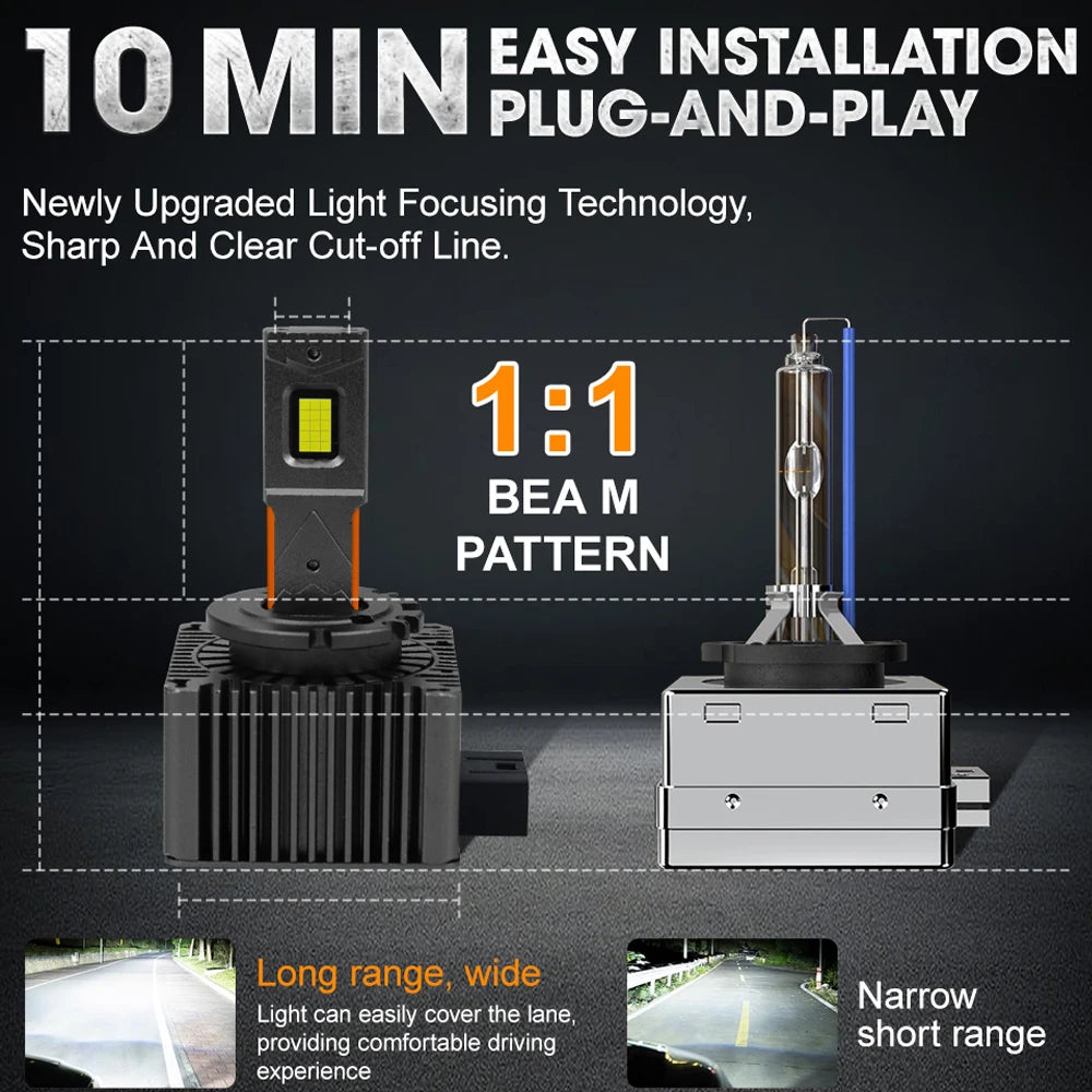 LED Mini USB Touch Auto Innenraumlampe 1200 W – SwissGlanzGarage Ansicht 4