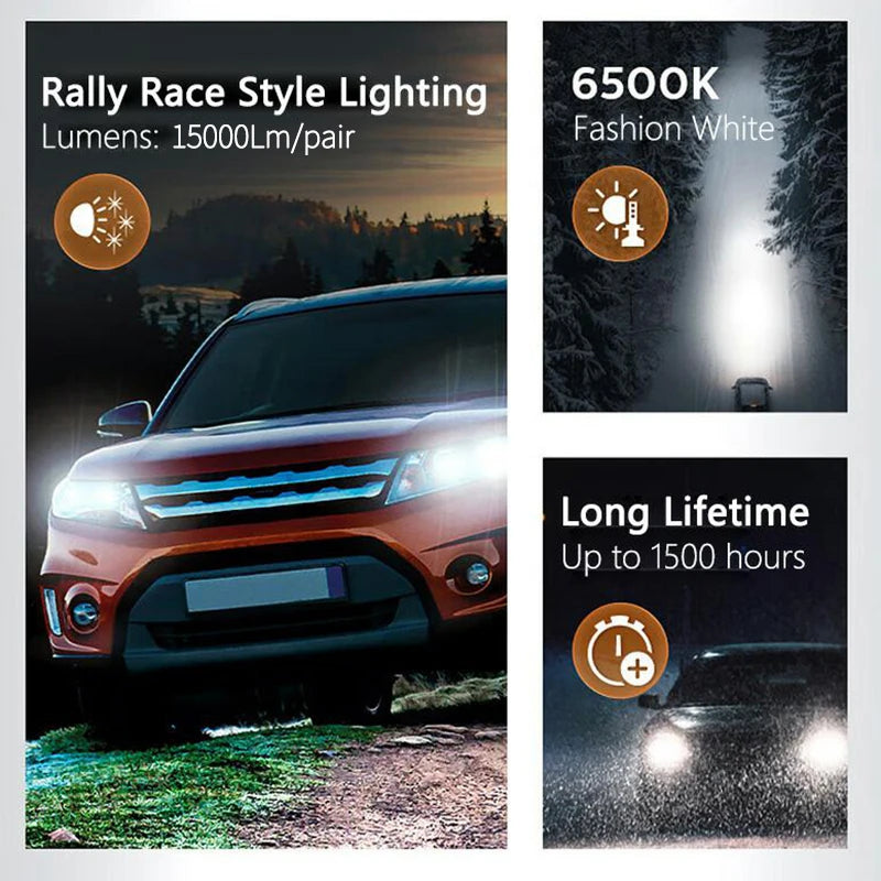 Philips LED Scheinwerfer Ultinon Rally 180W – SwissGlanzGarage Ansicht 6
