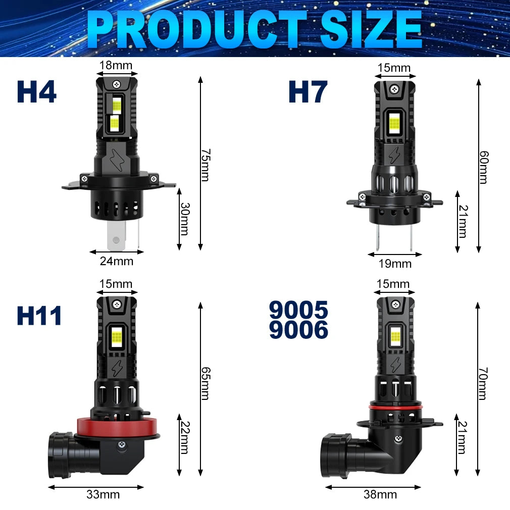 H4 LED Scheinwerfer 70W 30000LM – SwissGlanzGarage Ansicht 6