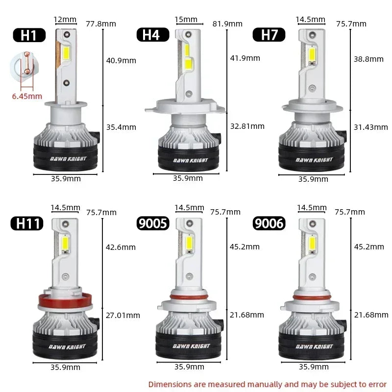 DAWNKNIGHT K8C 40W LED Scheinwerfer – SwissGlanzGarage Ansicht 5
