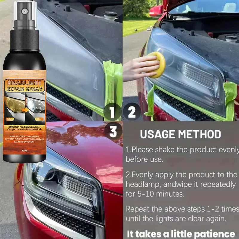 Car-Lamp-Politur-Set – SwissGlanzGarage Ansicht 6
