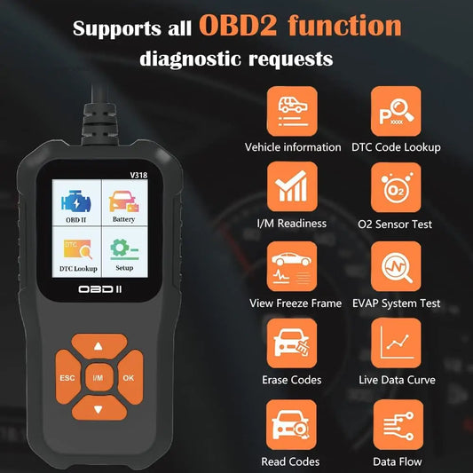 Professionelle OBD2-Diagnose-Entferner Bürste – SwissGlanzGarage Ansicht 2