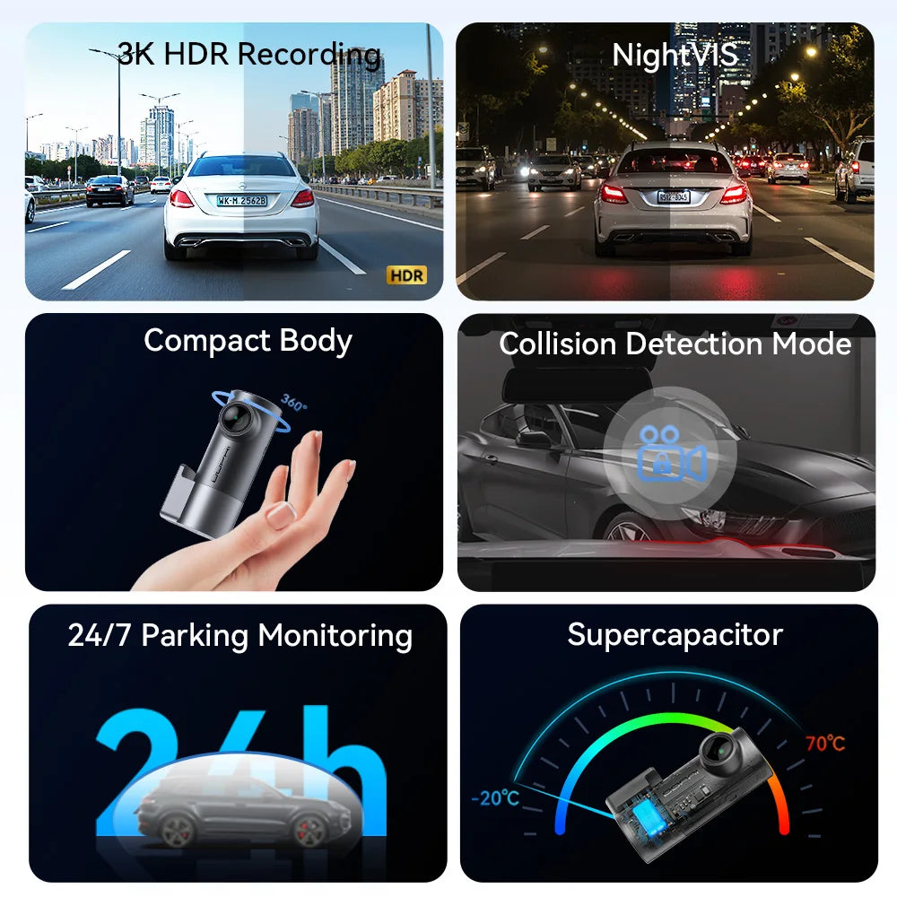 DDPAI MINI Pro Dash Cam 3K HDR – SwissGlanzGarage Ansicht 2