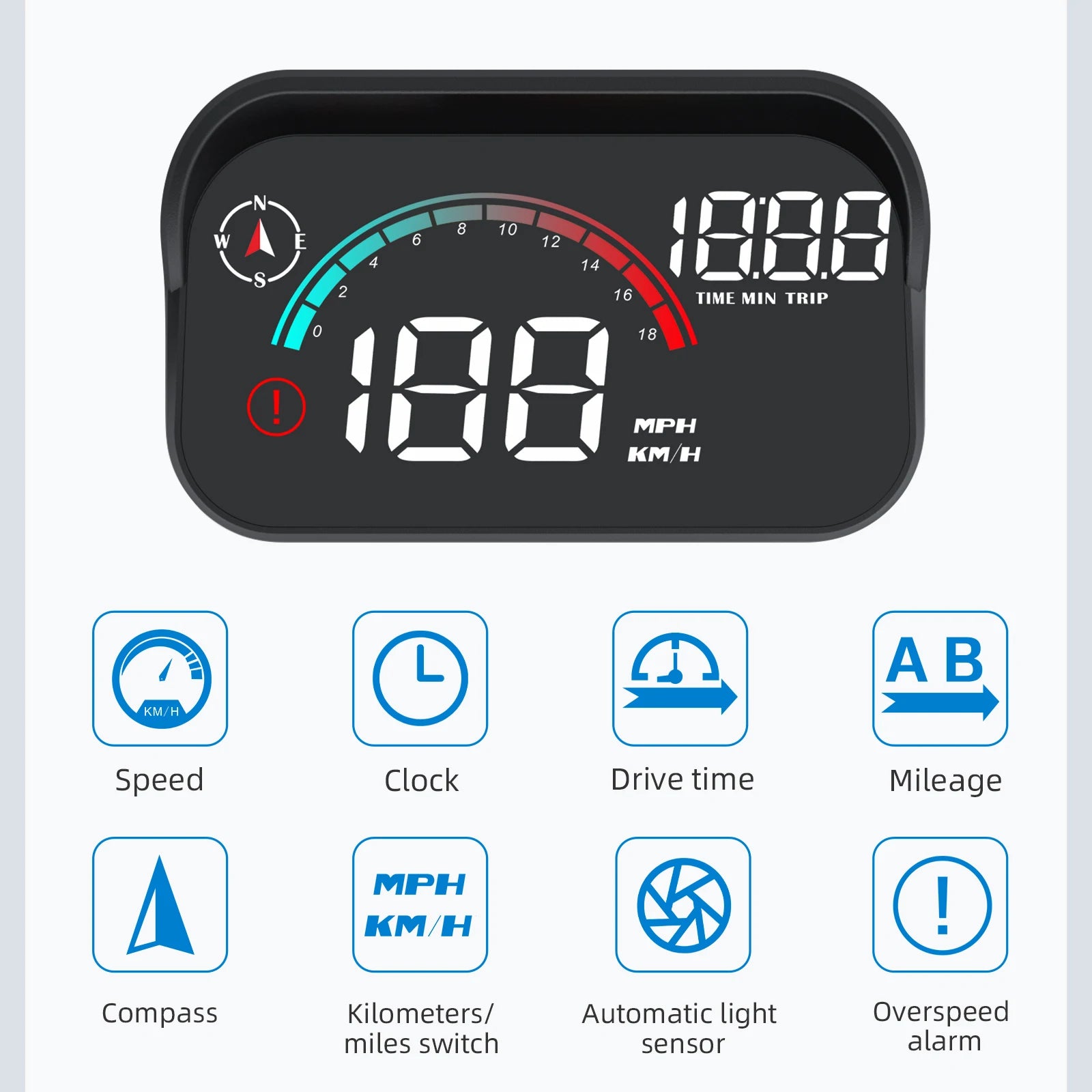 GPS HUD Geschwindigkeitsmonitor – SwissGlanzGarage Ansicht 2