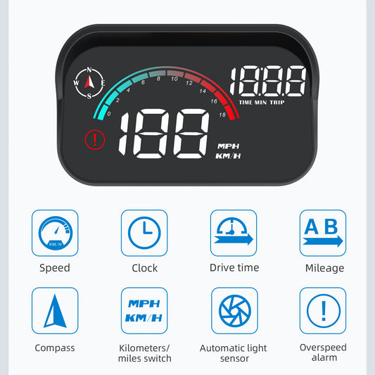 GPS HUD Geschwindigkeitsmonitor – SwissGlanzGarage Ansicht 2