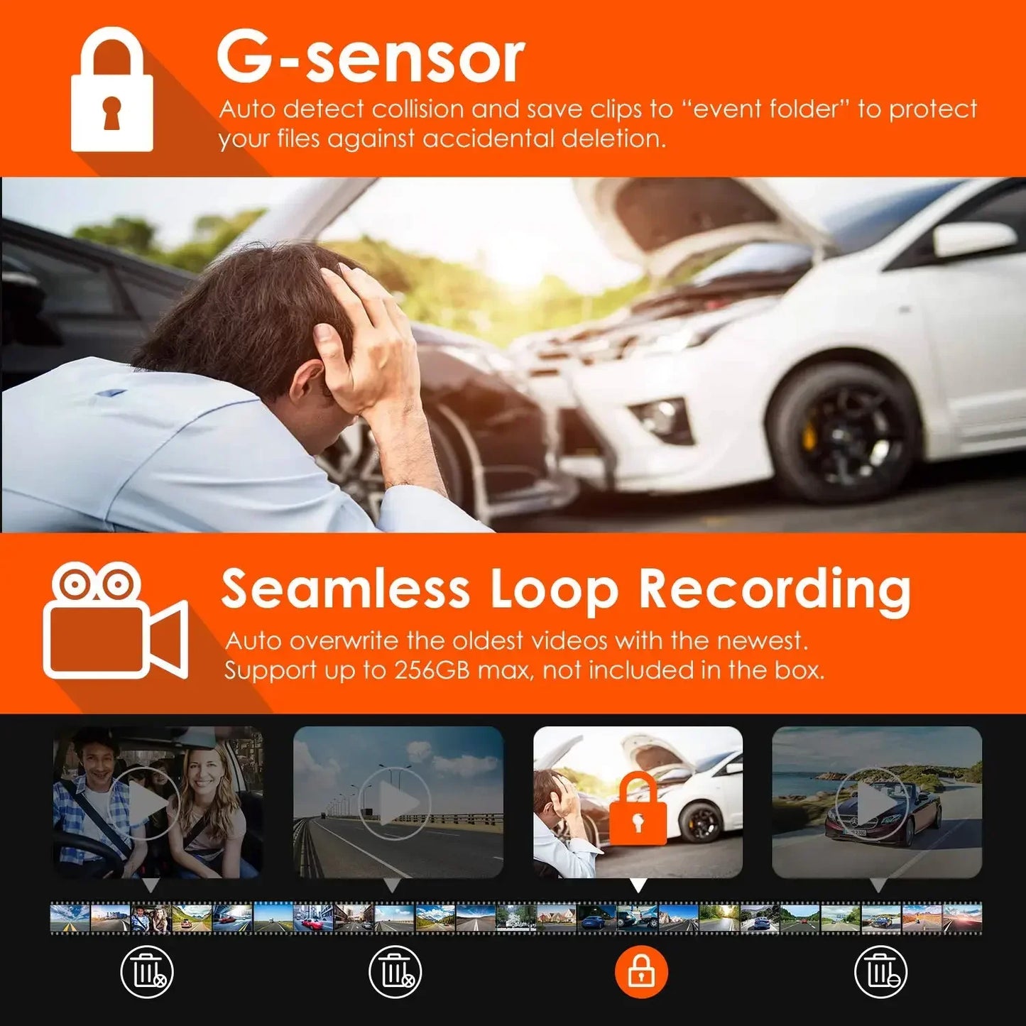 Dashcam-Halterung 3-Kanal 4K UHD – SwissGlanzGarage Ansicht 5