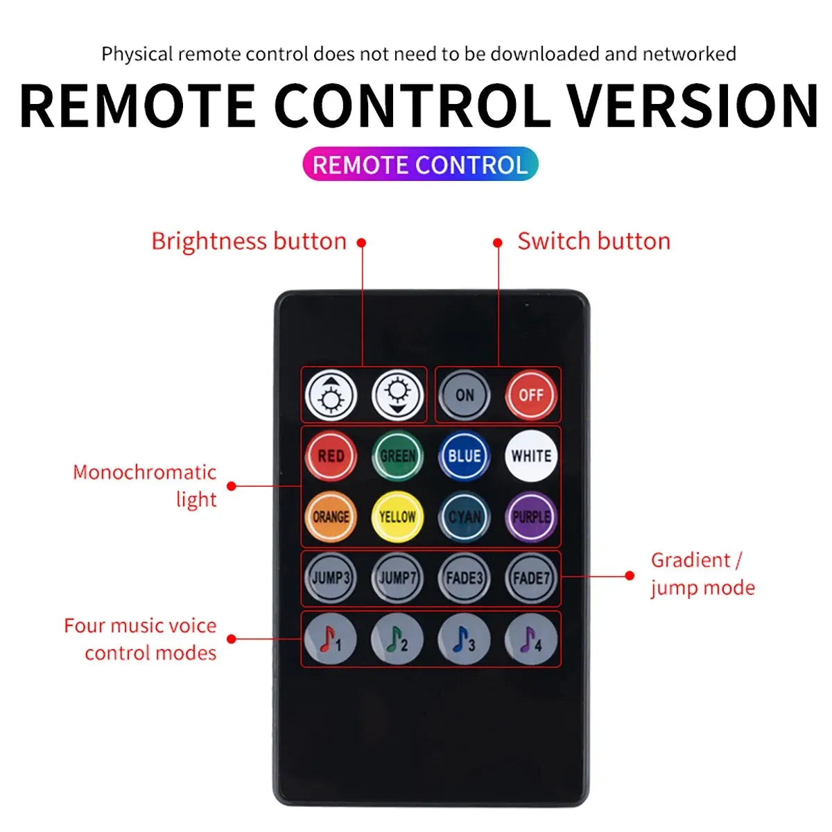 Universal RGB Ambient Lights LED Streifen – SwissGlanzGarage Ansicht 3