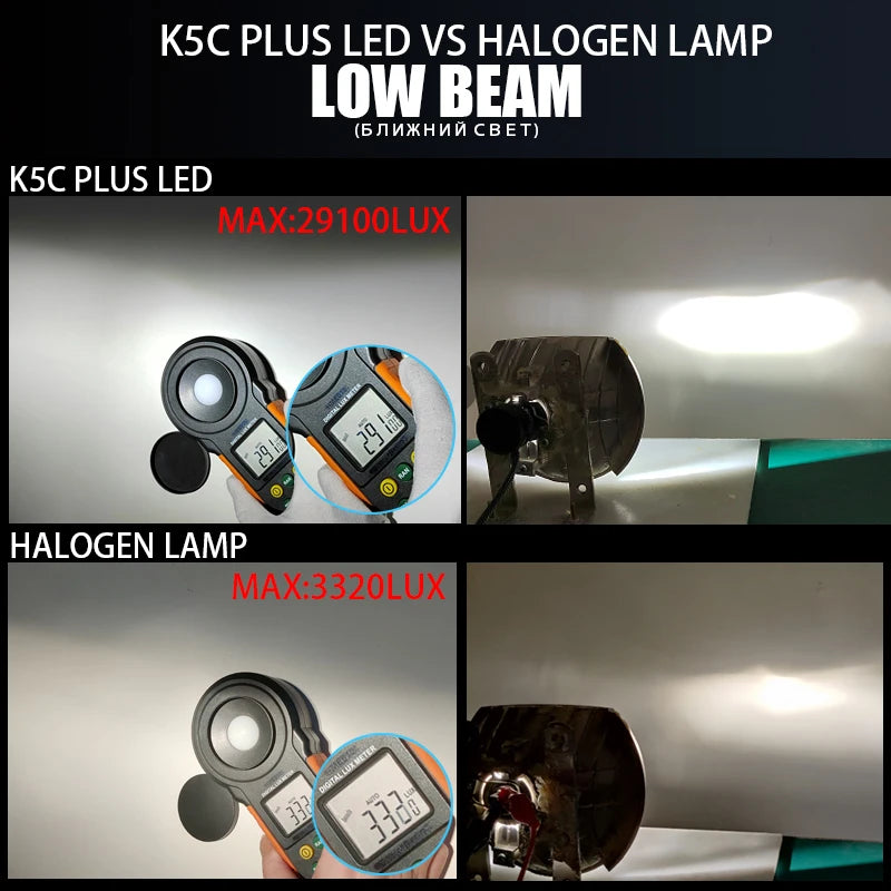 DAWN KNIGHT 140W H7 H11 H1 H4 LED Scheinwerfer – SwissGlanzGarage Ansicht 2