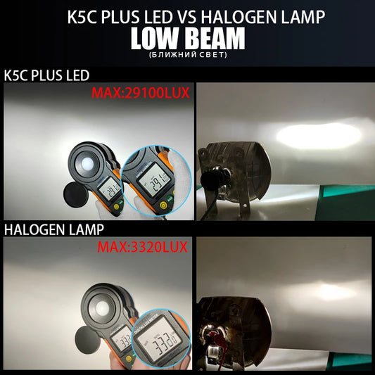 DAWN KNIGHT 140W H7 H11 H1 H4 LED Scheinwerfer – SwissGlanzGarage Ansicht 2