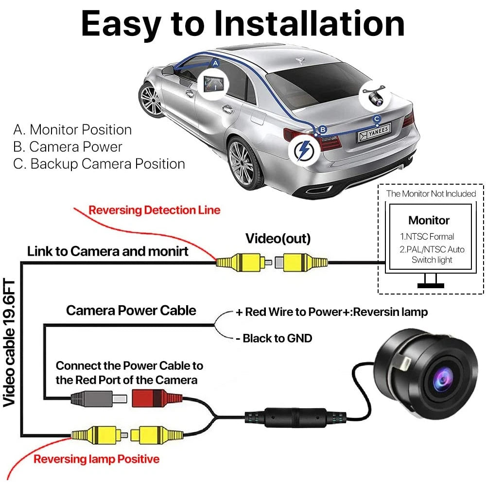 Rückfahrkamera mit Nachtsicht IP68 – SwissGlanzGarage Ansicht 5