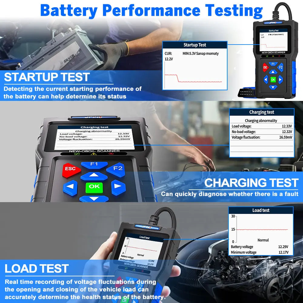 OBD2-Diagnosegerät für Yamaha & Honda – SwissGlanzGarage Ansicht 4