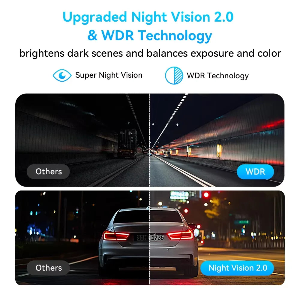 DDPAI MINI Pro Dash Cam 3K HDR – SwissGlanzGarage Ansicht 5